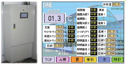 太陽光利用型植物工場制御盤