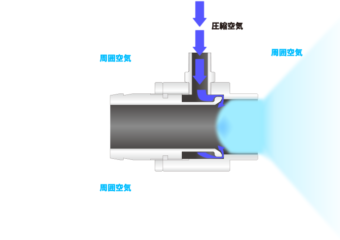 rotary-vane_img_01