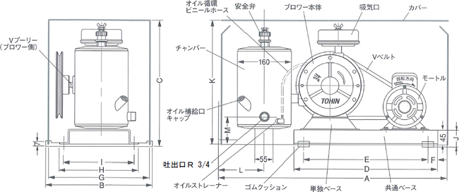 東浜 ロータリーブロワー FD-250S 単相100V トウヒン ブロアー 浄化槽 ブロワー エアーポンプ ポンプ 排水処理槽 エアポンプ - 1