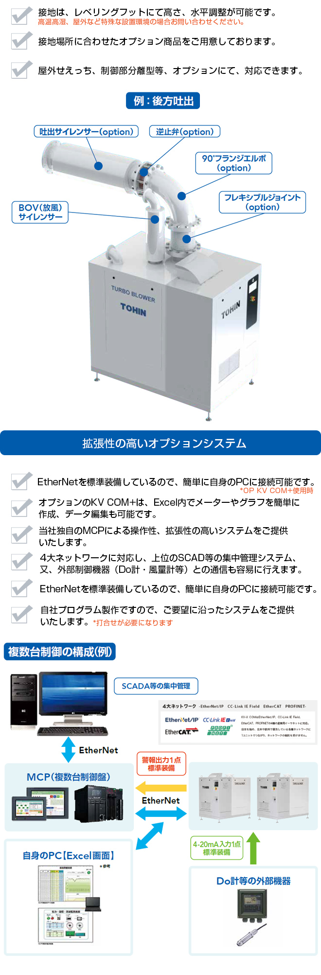 オプション